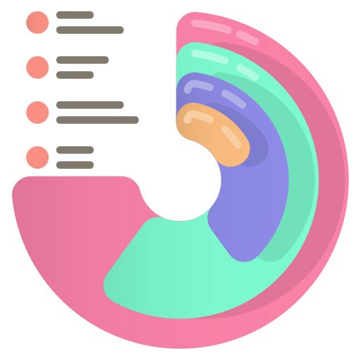 data visualization